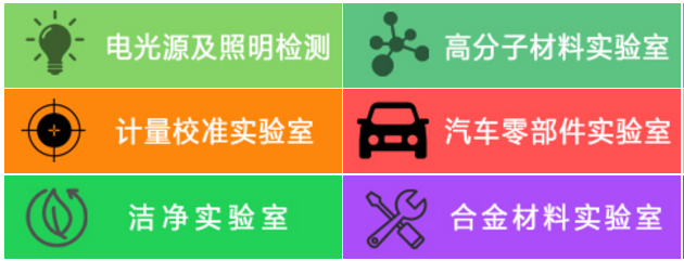 咨詢機構，高新技術企業，高新企業，高企，高新技術企業認定，高新企業認定，高企認定，智為銘略，科技項目，創新創業扶持政策