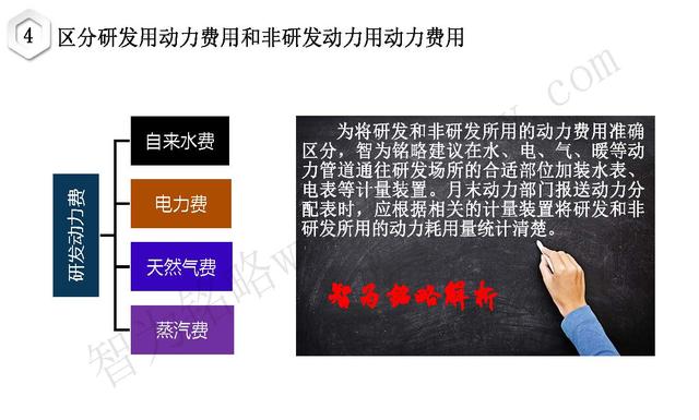 高新技術企業認定，蘇州高新技術企業認定，高新技術認定準備