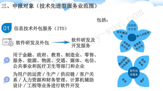 蘇州高新技術(shù)企業(yè)代理費，蘇州高新企業(yè)代理費，蘇州高企代理費，蘇州高新技術(shù)企業(yè)認(rèn)定機(jī)構(gòu)，蘇州高新企業(yè)認(rèn)定機(jī)構(gòu)，蘇州高企認(rèn)定機(jī)構(gòu)，蘇州高新技術(shù)企業(yè)認(rèn)定條件，蘇州高新企業(yè)認(rèn)定條件，蘇州高企認(rèn)定條件，蘇州高新技術(shù)企業(yè)稅收優(yōu)惠，蘇州高新企業(yè)稅收優(yōu)惠，蘇州高企稅收優(yōu)惠，蘇州高新技術(shù)企業(yè)認(rèn)定好處，蘇州高新企業(yè)認(rèn)定好處，蘇州高企認(rèn)定好處，蘇州科技項目咨詢公司，科技項目，創(chuàng)新創(chuàng)業(yè)扶持政策，http://www.hbhuacui.cn/，智為銘略，科技項目咨詢，科技項目咨詢公司，技術(shù)先進(jìn)型企業(yè)稅收優(yōu)惠，技術(shù)先進(jìn)型企業(yè)稅收優(yōu)惠政策，技術(shù)先進(jìn)型企業(yè)稅收優(yōu)惠政策解讀