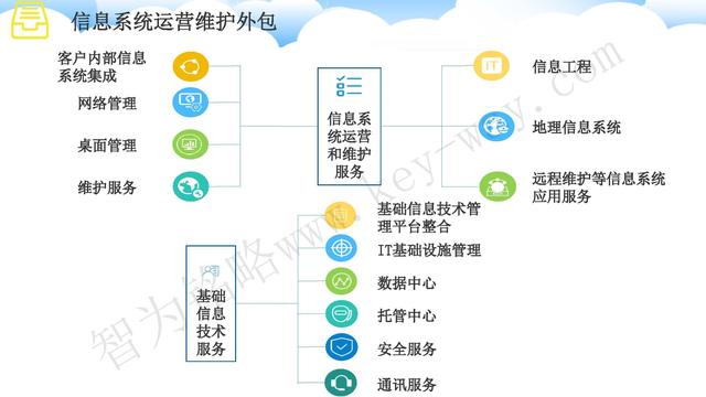 蘇州高新技術(shù)企業(yè)代理費，蘇州高新企業(yè)代理費，蘇州高企代理費，蘇州高新技術(shù)企業(yè)認(rèn)定機(jī)構(gòu)，蘇州高新企業(yè)認(rèn)定機(jī)構(gòu)，蘇州高企認(rèn)定機(jī)構(gòu)，蘇州高新技術(shù)企業(yè)認(rèn)定條件，蘇州高新企業(yè)認(rèn)定條件，蘇州高企認(rèn)定條件，蘇州高新技術(shù)企業(yè)稅收優(yōu)惠，蘇州高新企業(yè)稅收優(yōu)惠，蘇州高企稅收優(yōu)惠，蘇州高新技術(shù)企業(yè)認(rèn)定好處，蘇州高新企業(yè)認(rèn)定好處，蘇州高企認(rèn)定好處，蘇州科技項目咨詢公司，科技項目，創(chuàng)新創(chuàng)業(yè)扶持政策，http://www.hbhuacui.cn/，智為銘略，科技項目咨詢，科技項目咨詢公司，技術(shù)先進(jìn)型企業(yè)稅收優(yōu)惠，技術(shù)先進(jìn)型企業(yè)稅收優(yōu)惠政策，技術(shù)先進(jìn)型企業(yè)稅收優(yōu)惠政策解讀