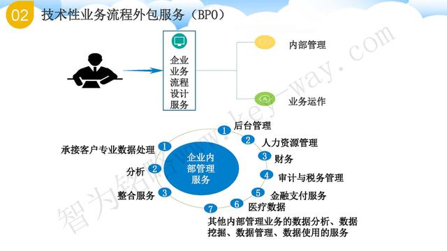 蘇州高新技術(shù)企業(yè)代理費，蘇州高新企業(yè)代理費，蘇州高企代理費，蘇州高新技術(shù)企業(yè)認(rèn)定機(jī)構(gòu)，蘇州高新企業(yè)認(rèn)定機(jī)構(gòu)，蘇州高企認(rèn)定機(jī)構(gòu)，蘇州高新技術(shù)企業(yè)認(rèn)定條件，蘇州高新企業(yè)認(rèn)定條件，蘇州高企認(rèn)定條件，蘇州高新技術(shù)企業(yè)稅收優(yōu)惠，蘇州高新企業(yè)稅收優(yōu)惠，蘇州高企稅收優(yōu)惠，蘇州高新技術(shù)企業(yè)認(rèn)定好處，蘇州高新企業(yè)認(rèn)定好處，蘇州高企認(rèn)定好處，蘇州科技項目咨詢公司，科技項目，創(chuàng)新創(chuàng)業(yè)扶持政策，http://www.hbhuacui.cn/，智為銘略，科技項目咨詢，科技項目咨詢公司，技術(shù)先進(jìn)型企業(yè)稅收優(yōu)惠，技術(shù)先進(jìn)型企業(yè)稅收優(yōu)惠政策，技術(shù)先進(jìn)型企業(yè)稅收優(yōu)惠政策解讀