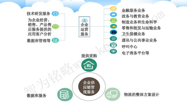 蘇州高新技術(shù)企業(yè)代理費，蘇州高新企業(yè)代理費，蘇州高企代理費，蘇州高新技術(shù)企業(yè)認(rèn)定機(jī)構(gòu)，蘇州高新企業(yè)認(rèn)定機(jī)構(gòu)，蘇州高企認(rèn)定機(jī)構(gòu)，蘇州高新技術(shù)企業(yè)認(rèn)定條件，蘇州高新企業(yè)認(rèn)定條件，蘇州高企認(rèn)定條件，蘇州高新技術(shù)企業(yè)稅收優(yōu)惠，蘇州高新企業(yè)稅收優(yōu)惠，蘇州高企稅收優(yōu)惠，蘇州高新技術(shù)企業(yè)認(rèn)定好處，蘇州高新企業(yè)認(rèn)定好處，蘇州高企認(rèn)定好處，蘇州科技項目咨詢公司，科技項目，創(chuàng)新創(chuàng)業(yè)扶持政策，http://www.hbhuacui.cn/，智為銘略，科技項目咨詢，科技項目咨詢公司，技術(shù)先進(jìn)型企業(yè)稅收優(yōu)惠，技術(shù)先進(jìn)型企業(yè)稅收優(yōu)惠政策，技術(shù)先進(jìn)型企業(yè)稅收優(yōu)惠政策解讀