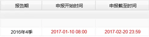 蘇州科技項目代理，蘇州高新技術企業，高新企業研發費用