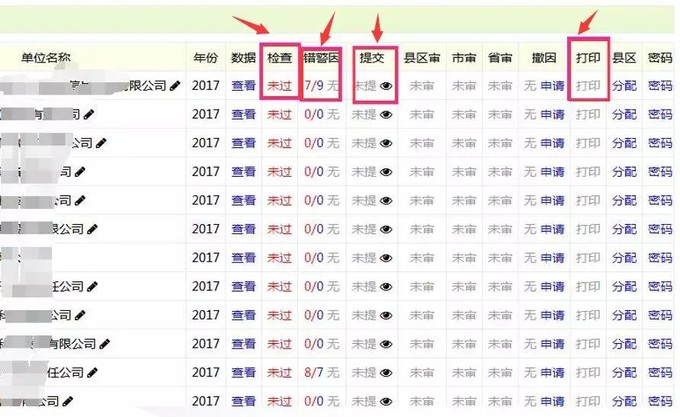 蘇州高新技術企業代理費，蘇州高新企業代理費，蘇州高企代理費，蘇州高新技術企業認定機構，蘇州高新企業認定機構，蘇州高企認定機構，蘇州高新技術企業認定條件，蘇州高新企業認定條件，蘇州高企認定條件，蘇州高新技術企業稅收優惠，蘇州高新企業稅收優惠，蘇州高企稅收優惠，蘇州高新技術企業認定好處，蘇州高新企業認定好處，蘇州高企認定好處，蘇州科技項目咨詢公司，科技項目，創新創業扶持政策，http://www.hbhuacui.cn/，智為銘略，科技項目咨詢，科技項目咨詢公司，蘇州科技項目咨詢公司告訴你高新技術企業年報填報指南