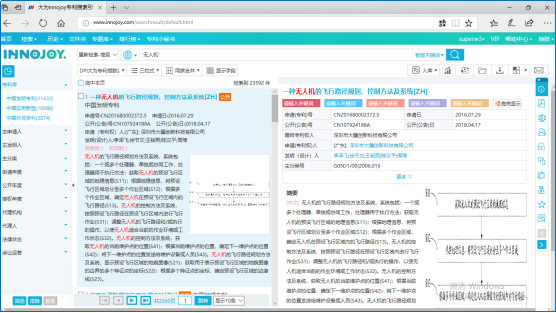 蘇州高新技術企業認定，高新技術企業認定中項目立項后，技術方案如何布局專利