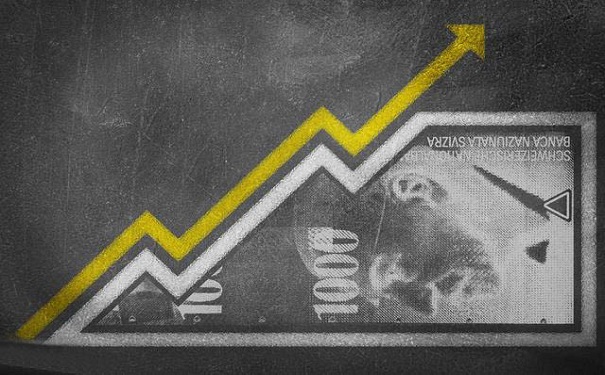 蘇州高新企業認證，高企研發費用
