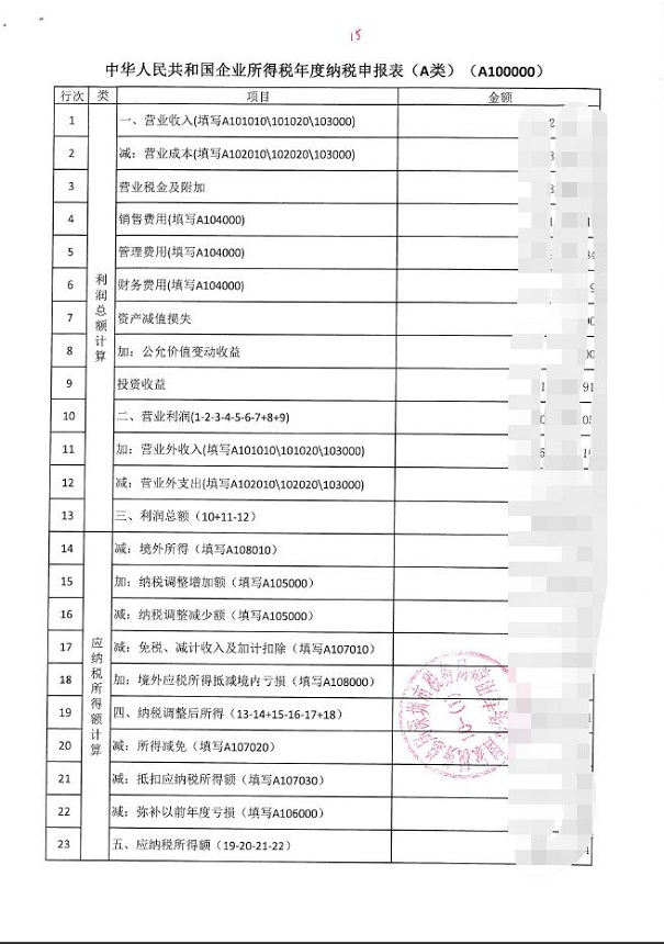 高新企業認定，昆山高新企業認定，高新企業認定材料