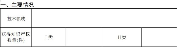 高新技術企業申報