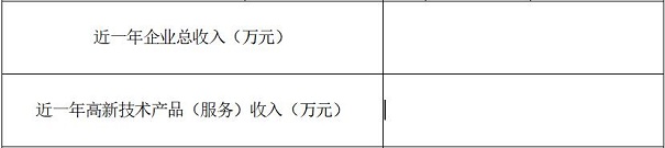 高新技術企業申報