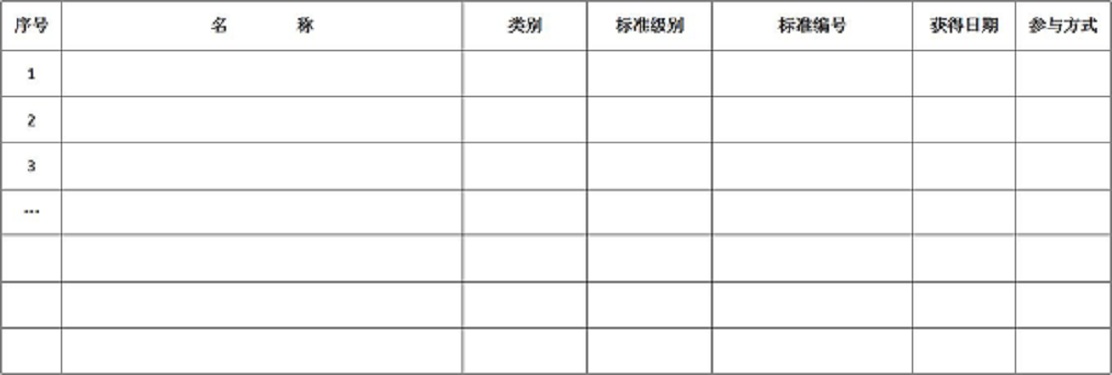 蘇州高新技術企業