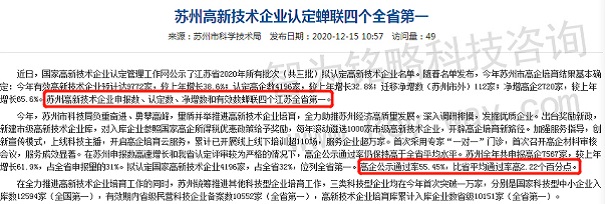 高新技術企業