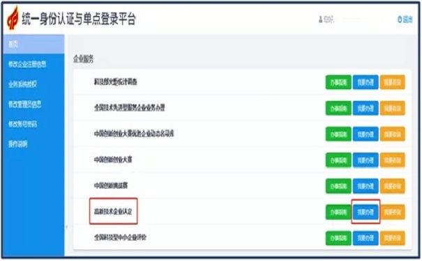 高新技術企業