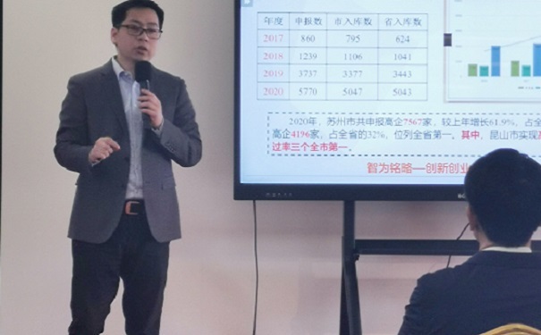 高新技術企業