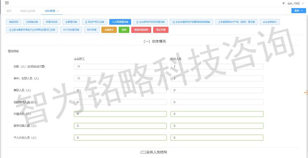 高新技術企業申報