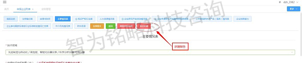 高新技術企業