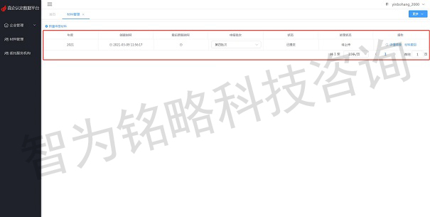 昆山高新技術企業