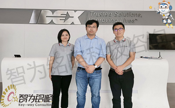 高新技術企業