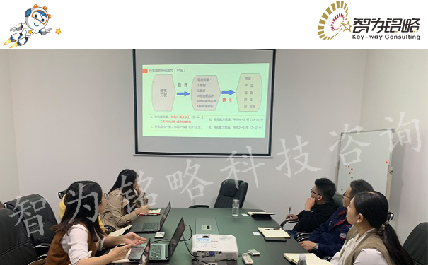 高新技術企業