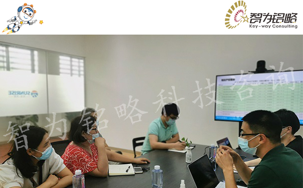高新技術企業