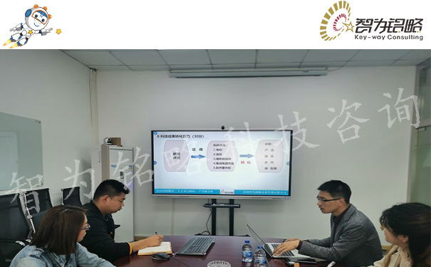 高新技術企業