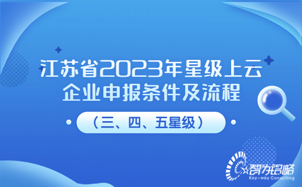 職業培訓考證考試公眾號首圖.jpg